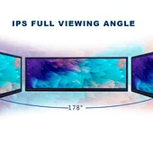 High Brightness Monitor Screen
